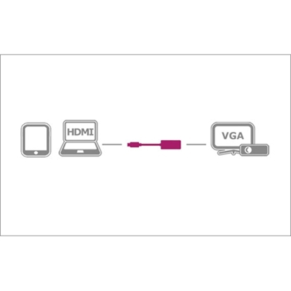 Изображение ICY BOX IB-AC502 VGA (D-Sub) HDMI Type A (Standard) Black