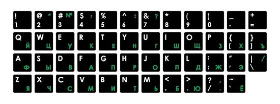 Изображение Mocco Keyboard Sticks ENG / RU With Laminated Waterproof Level White / Green