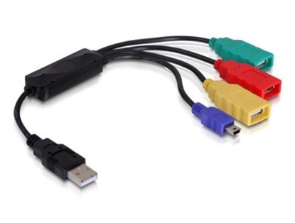 Изображение Delock USB 2.0 external 4 port Cable Hub