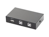 Picture of Gembird 2-Port manual USB switch