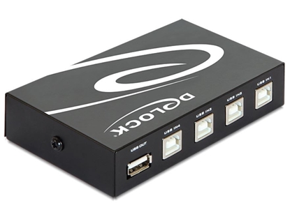 Picture of Delock Switch USB 2.0 4 port manual