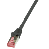 Picture of LogiLink Patchcord CAT.6 S/FTP 1,50m, czarny (CQ2043S)