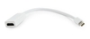 Изображение Gembird Mini DisplayPort - HDMI White