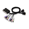 Picture of Aten 2-Port USB DVI KVM Switch with Audio