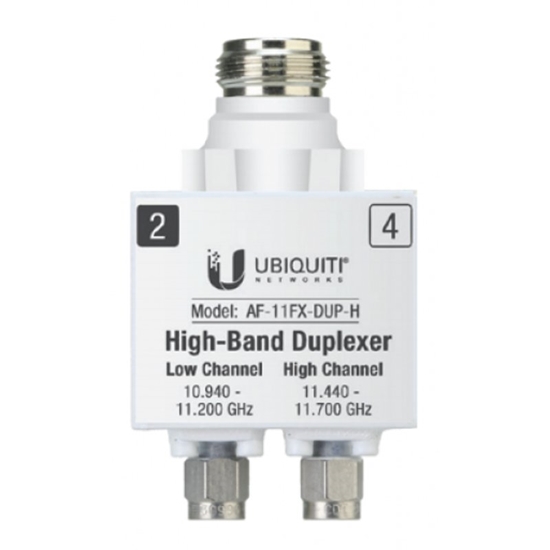 Изображение Ubiquiti airFiber High-Band Duplexer