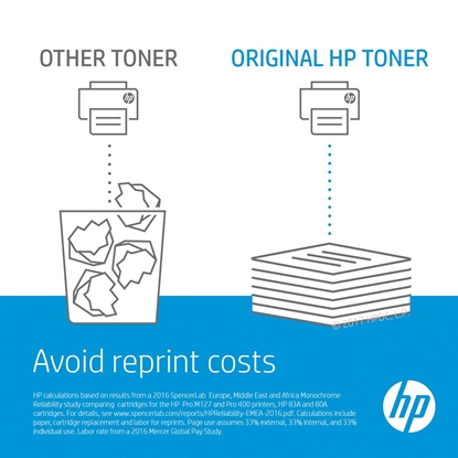 Изображение HP Toner CF 403 A magenta No. 201 A