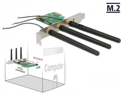 Picture of Delock PCI Express Card > 1 x internal M.2 Key A Slot with 3 external Antennas – Low Profile Form Factor