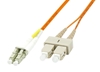 Изображение MicroConnect LC/SC 62.5/125µm OM1 2m (FIB420002)
