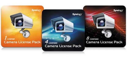 Picture of SYNOLOGY Device Licence 1x