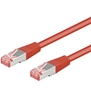 Picture of GB CAT6 NETWORK CABLE RED SHIELDED S/FTP (PIMF) 1M