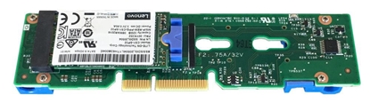 Изображение Lenovo 7Y37A01092 interface cards/adapter Internal SATA