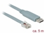 Attēls no Delock Adapter USB 2.0 Type-A male > 1 x Serial RS-232 RJ45 male 5.0 m grey