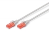Изображение Digitus CAT 6 U/UTP patch cord - LSZH