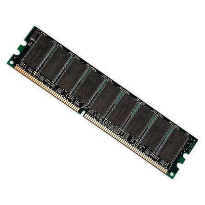 Obrazek 1024MB PC2100 DDR KIT
