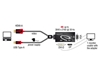 Picture of Delock Adapter HDMI male > DVI / VGA / Displayport female 4K black