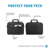 Изображение HP Business 17.3 Slim Top Load, RFID & Bluetooth tracker Pocket, Cable pass-through, Sanitizable – Black