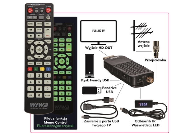 Изображение DVB-T/T2 WIWA H.265 MINI LED Tuner
