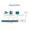 Picture of TP-LINK 24-Port 10/100Mbps + 2-Port Gigabit Unmanaged PoE+ Switch