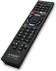 Изображение Savio Universal remote controller for Sony TV RC-08