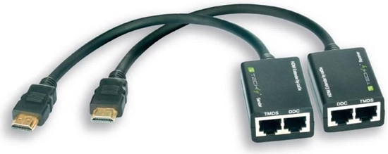 Picture of TECHLY 301153 HDMI extender