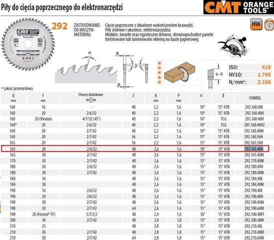 Picture of Griešanas disks kokam CMT 292; 165x2,2x20; Z40; 10°