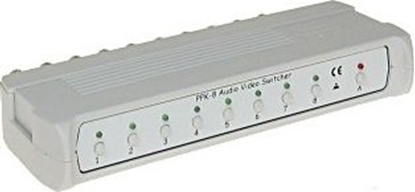 Изображение Delta PRZECZNIK KAMER ORAZ AUDIO PPK-8