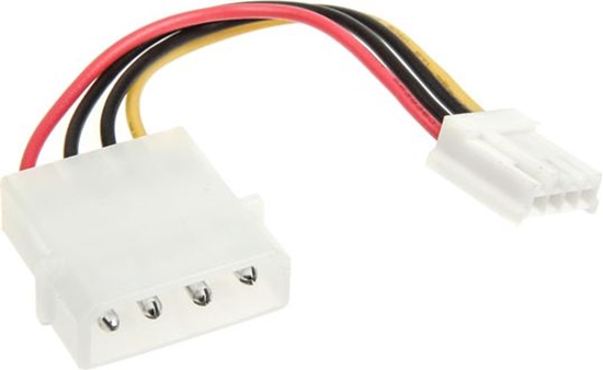 Изображение InLine Molex - 4-pin Floppy, 0.6m, Wielokolorowy (26623A)