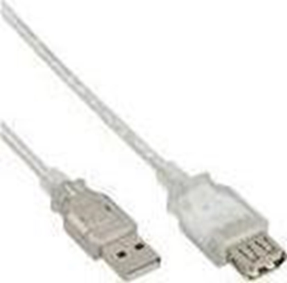 Attēls no Kabel USB InLine USB-A - USB-A 1.8 m Biały (34617)