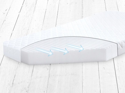 Picture of Matex Materac ortopedyczny Softi Plus