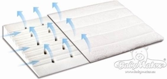 Picture of Matex PODUSZKA SMART 40X36 DLA NIEMOWLT KOLOR BIAY (MT0020)