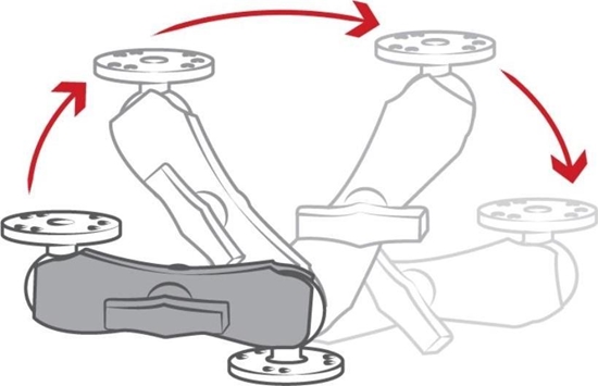 Picture of RAM Mounts Double Socket Arm