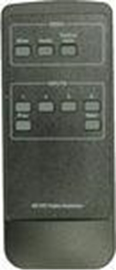 Picture of VivoLink Remote control for VL120011
