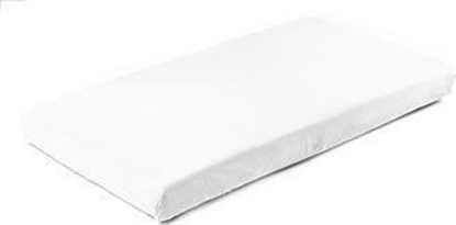 Изображение Sensillo PRZE. JERSEY BIAY 140x70 CM