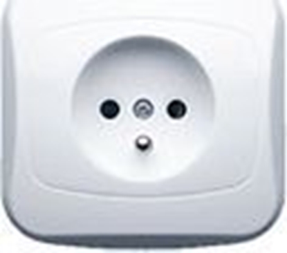 Picture of Unimet ATUT GNIAZDO PODWÓJNE P/T Z/U BIAE