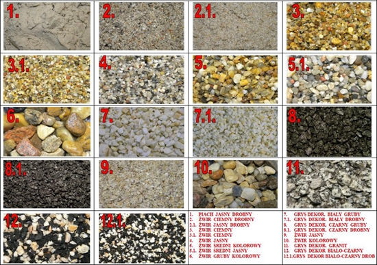 Picture of ZOOLOGIA WIR AKWARYSTYCZNY NR. 2