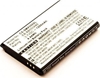 Изображение Bateria CoreParts Battery for Samsung