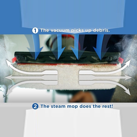 Изображение Bissell Vac & Steam 1977N