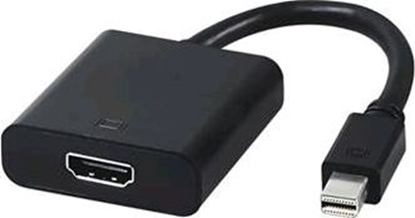 Изображение Adapter AV PremiumCord DisplayPort Mini - HDMI czarny