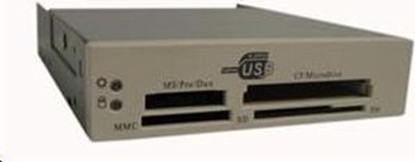 Picture of Czytnik EuroCase CR33IN1W