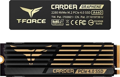 Изображение Dysk SSD TeamGroup T-Force Cardea A440 1TB M.2 2280 PCI-E x4 Gen4 NVMe (TM8FPZ001T0C327)