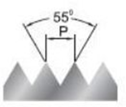 Изображение Fanar Gwintownik calowy rczny 1/4" Komplet (A2-225801-3127)