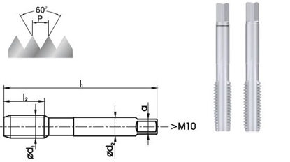 Attēls no Fanar Gwintownik rczny M24 2szt. (A1-220001-0240)