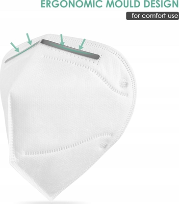 Picture of GCPC Maska medyczna Respirator klasy FFP2 N95 KN95 antywirusowa
