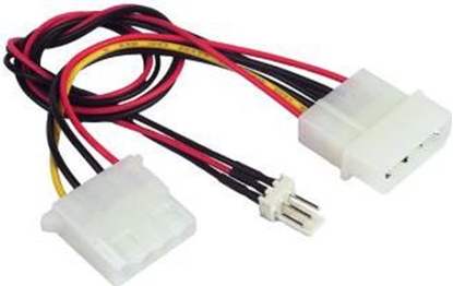 Изображение Gembird Molex x2 - 3-pin, 0.15m, Biay (CCPSU5)