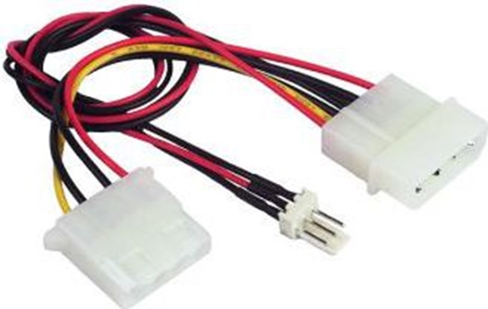 Изображение Gembird Molex x2 - 3-pin, 0.15m, Biay (CCPSU5)