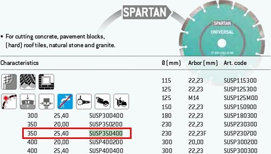 Изображение Hitachi TARCZA DIAMENTOWA UNIWERSALNA SEGMENTOWA 10mm 350x25,4 SPARTAN SANKYO - SUSP350400 - SUSP350400