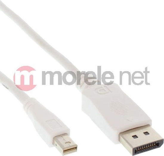 Picture of Kabel InLine DisplayPort Mini - DisplayPort 2m biay (17132)