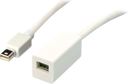 Picture of Lindy 41036 DisplayPort cable 1.5 m White