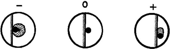 Picture of Limit Czujnik krawdzi (172500100)