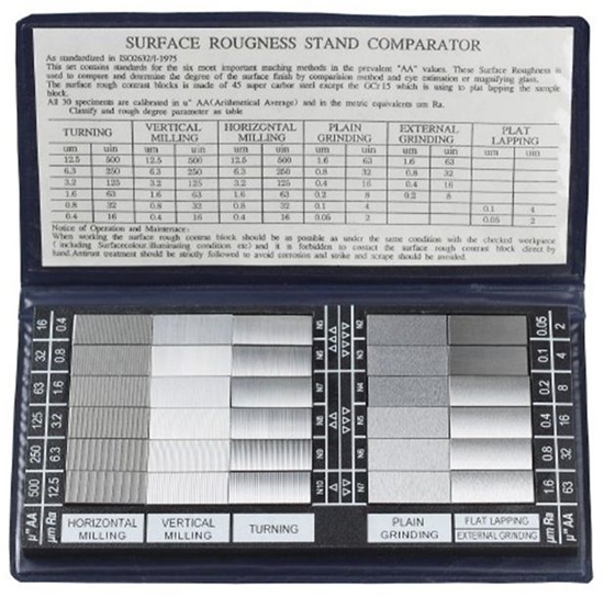 Picture of Limit Wzorce chropowatoci (53700100)
